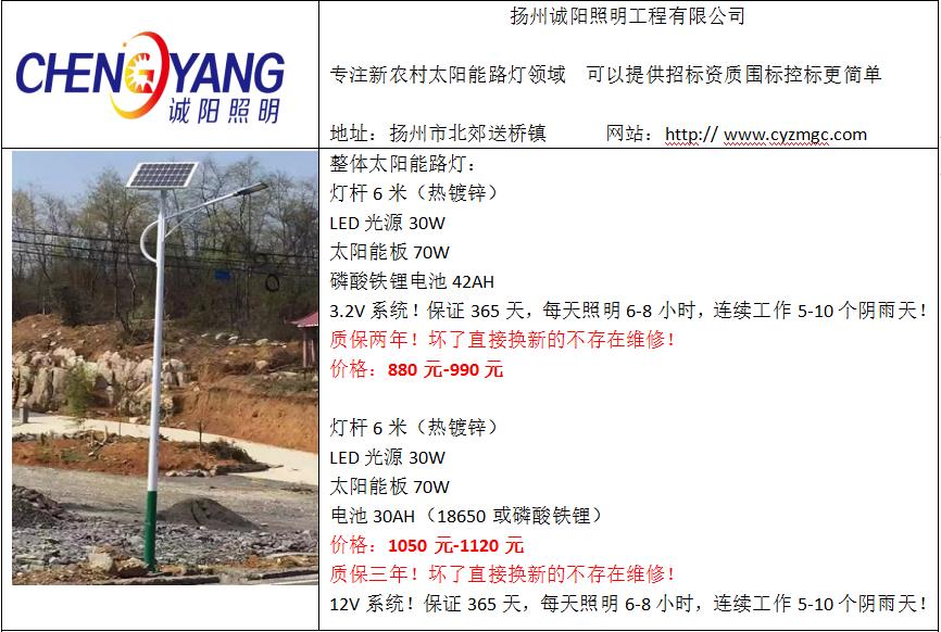 太阳能路灯价格怎样才算低？走哪里能看出价格差异-明思维照明