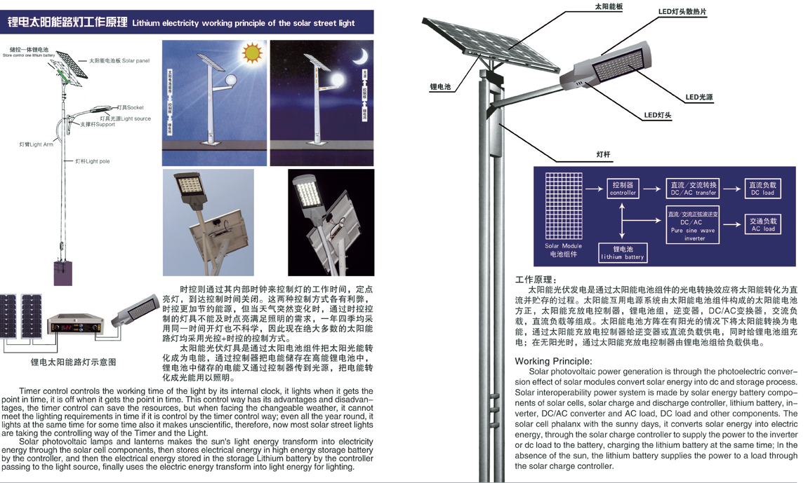 太阳能路灯市场为何如此火爆？你又了解多少？-明思维照明