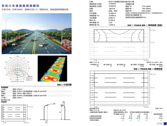 LED路灯照明照明模拟设计