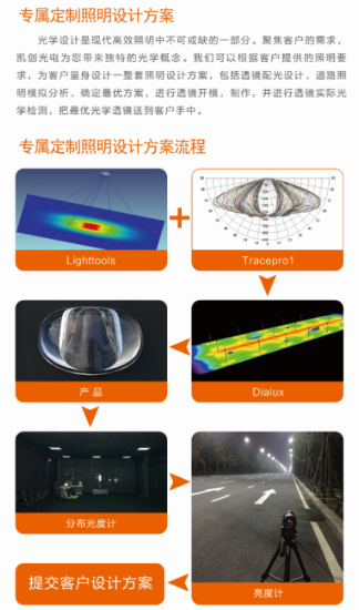 led路灯的优点和缺点有哪些?